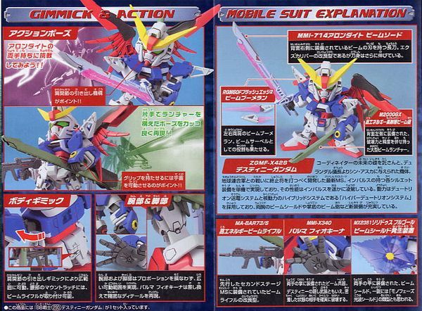 cách sơn mô hình Destiny Gundam SD