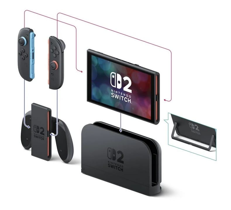 Phụ kiện Nintendo Switch 2