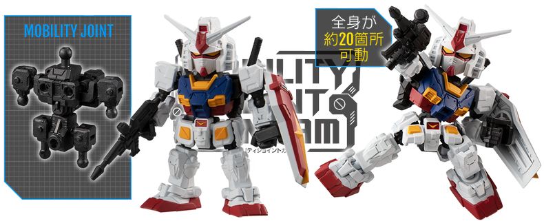 chi tiết Mobility Joint Gundam