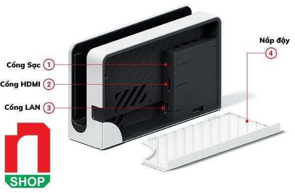 cổng kết nối Nintendo Switch OLED Model