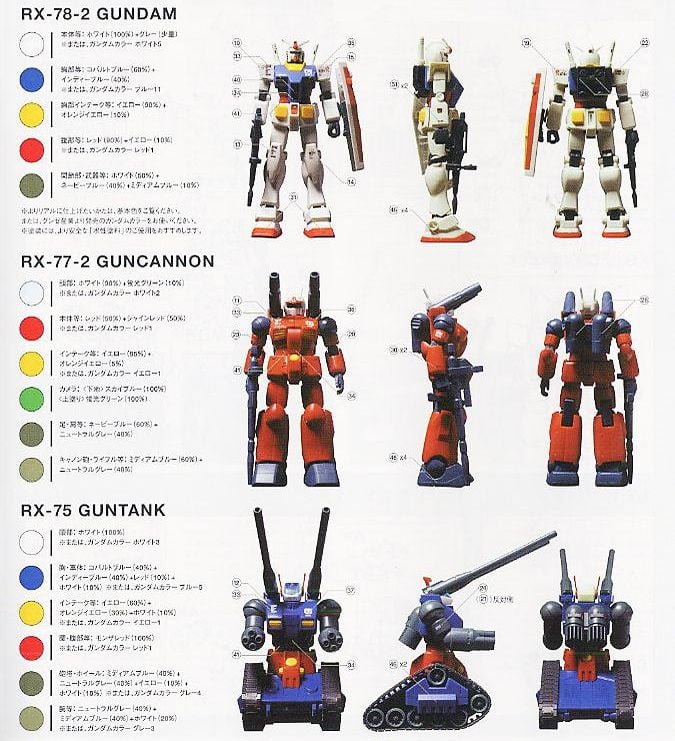 Cửa hàng Gundam Operation V Set HGUC Mô hình Gundam chính hãng Bandai