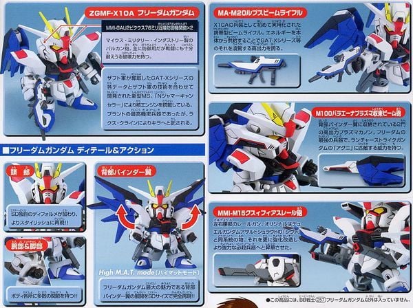custom mô hình Freedom Gundam SD Gundam G Generation Neo