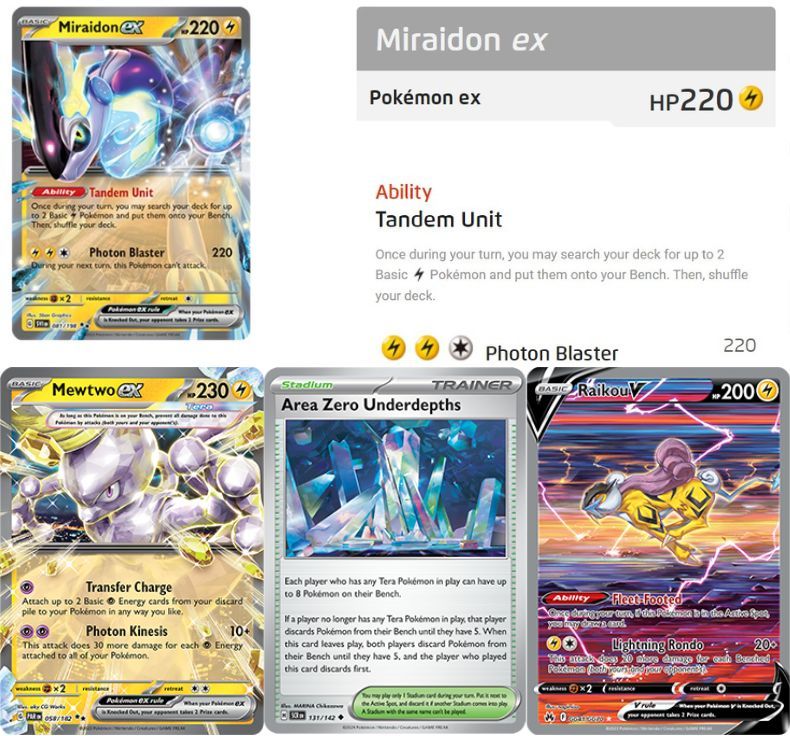 Pokemon TCG Surging Sparks với các thẻ bài mạnh mẽ và Ability độc đáo được đánh giá cao trong bài viết của nShop