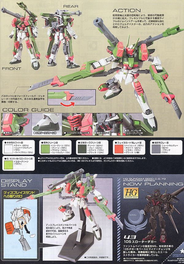 đánh giá Verde Buster Gundam - HG - 1/144 tốt nhất