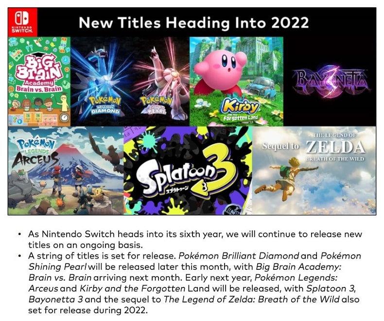 Danh sách game Nintendo Switch khủng được xác nhận thời gian ra mắt