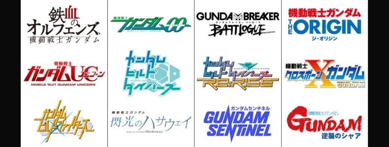 Danh sách series Gundam HG đang có