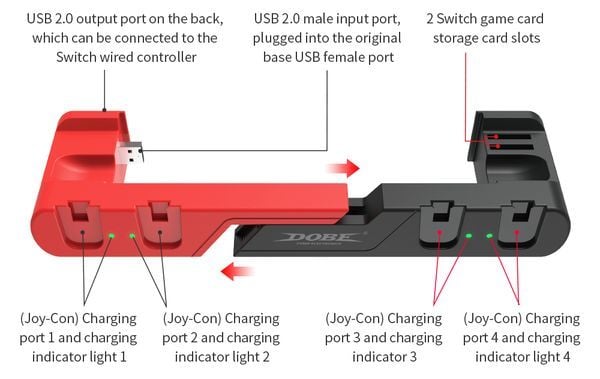 cách lắp đế sạc Joy-con 6 trong 1 gắn Dock Nintendo Switch DOBE Đỏ Đen TNS-0122