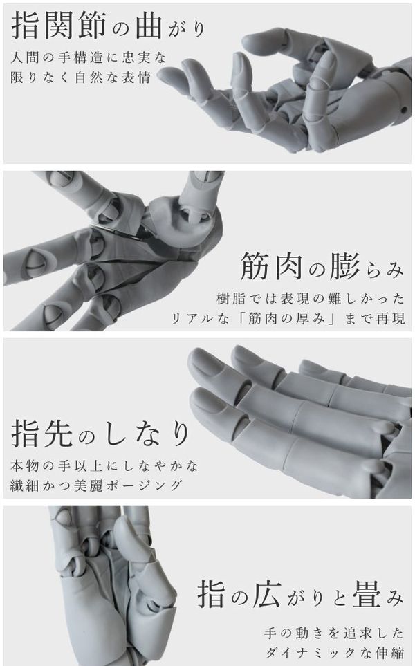 Mô hình bàn tay Artist Support Item Hand Model R Pale Orange Kotobukiya AT021 hỗ trợ học vẽ anime, manga hiệu quả