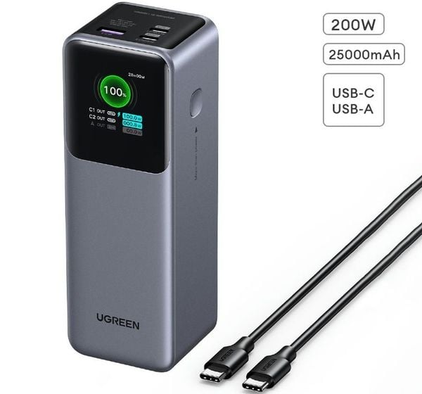 Sạc nhanh và an toàn với Pin sạc di động 25000mAh 200W Ugreen PB722 35525B thiết kế thông minh, nhỏ gọn