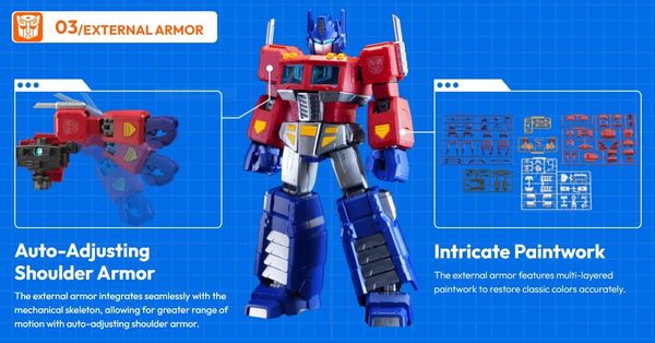 Transformers Model Kit AE01 - G1 Optimus Prime 18cm Luminous Eyes 71156 model kit độc đáo, được thiết kế bởi hãng Blokees nổi tiếng