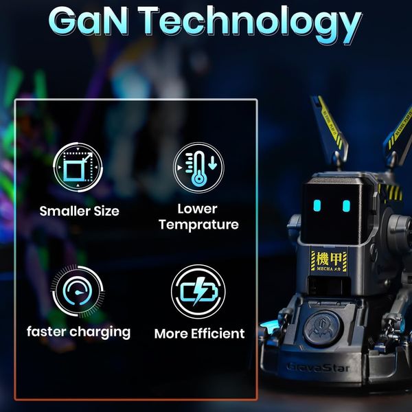 Củ sạc nhanh GravaStar Alpha65 GAN 65W Charcoal Gray chính hãng chất lượng tốt thiết kế bắt mắt khả năng sạc nhanh tiện lợi hiệu quả