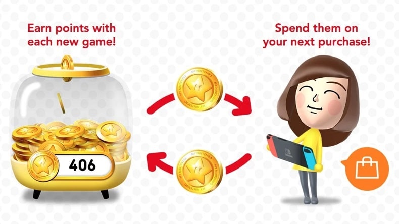 Game Nintendo Switch có seal nhận reward Gold Coin