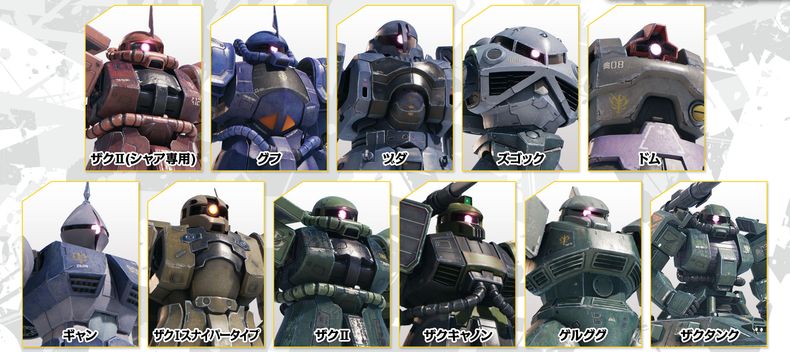 game thùng Gundam Bonds of the Battlefield II