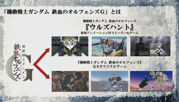 gameplay Mobile Suit Gundam Iron Blooded Orphans G