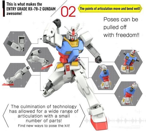 gundam trẻ em entry grade khớp tốt