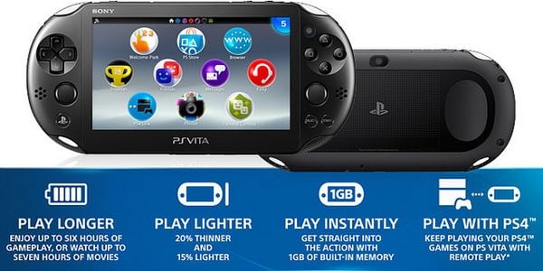Máy chơi game Sony PS Vita