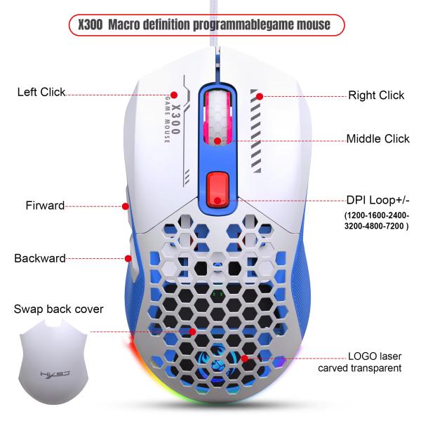 Chuột Manthon HXSJ X300 LED RGB 7200 DPI White có khung lưới dễ thay đổi độ nặng