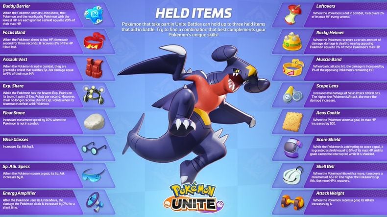 hướng dẫn nâng cấp item Pokémon Unite
