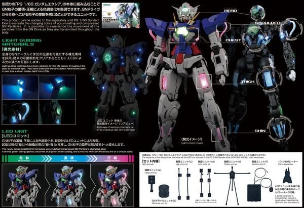 hướng dẫn ráp LED Unit for Gundam Exia PG 1/60