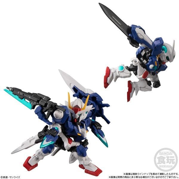 hướng dẫn ráp mô hình Mobility Joint Gundam Vol 5