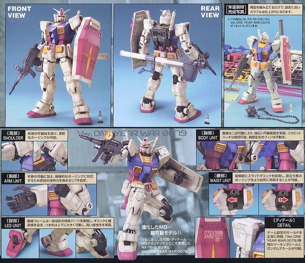 hướng dẫn ráp RX-78-2 Gundam Ver One Year War 0079 MG