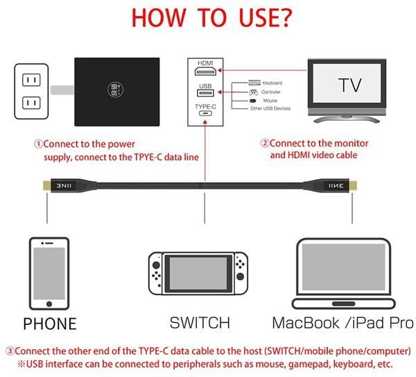 hướng dẫn sử dụng Dock Mini xuất TV kiêm sạc cho Nintendo Switch IINE