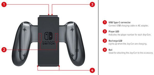 Joy-Con Charging Grip cho Nintendo Switch