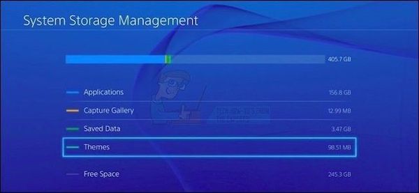 Check the PS4's hard drive space 