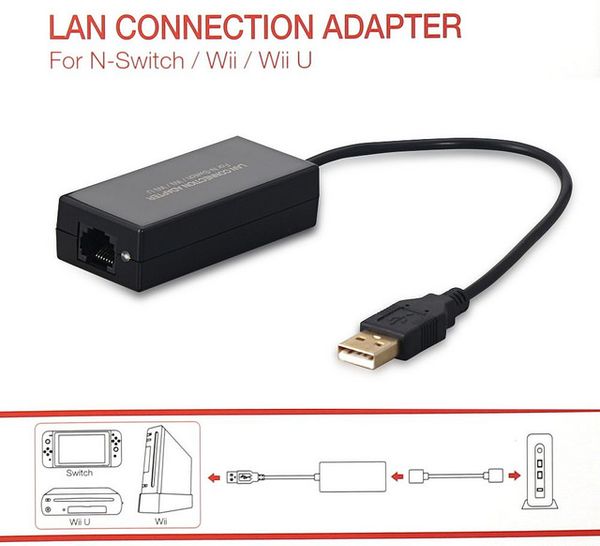 LAN adapter cho Nintendo Switch