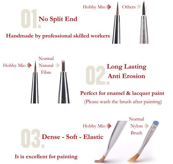 Cửa hàng chuyên bán Cọ sơn vẽ mô hình Hobby Mio Brush chính hãng, giá rẻ có giao hàng nhiều ưu đãi, đầu cọ bền mềm mượt, mua custom tùy biến gundam gunpla mô hình nhựa plastic builder