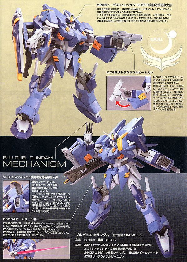 mô hình Blu Duel Gundam - HG - 1/144 Nhật Bản