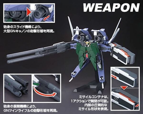 mô hình robot GN Arms Type-D Gundam Dynames HG00 Nhật Bản