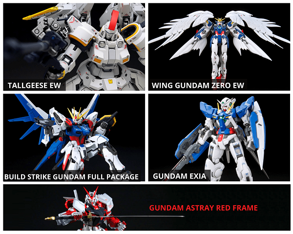 Mô hình Gundam RG giá rẻ chính hãng Bandai