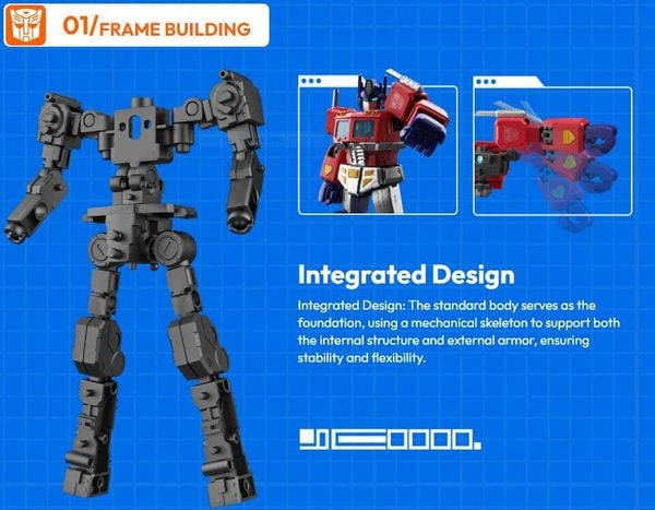 Nâng cấp bộ sưu tập của bạn với mô hình lắp ráp Transformers Model Kit AE01 - G1 Optimus Prime 18cm Luminous Eyes 71156 từ Blokees