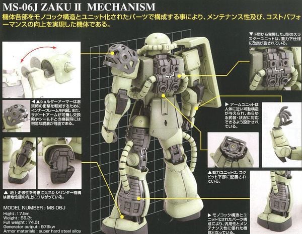 MS-06J Zaku II Ver 2.0 mg gundam bandai chất lượng cao