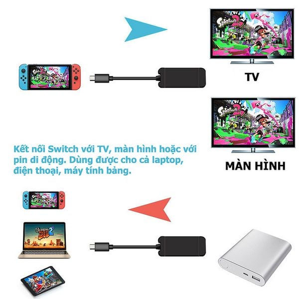 Mua Adapter USB-C Sang HDMI USB3.0 USB-C