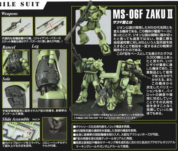 mua bán MS-06F ZAKU II Ver.2.0 - MG - 1/100 gundam ở Việt Nam