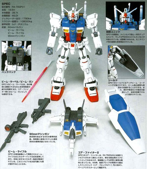 mua bán RX-78GP01 Gundam GP01 Zephyranthes - HGUC - 1/144 giá rẻ