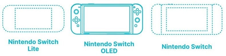 tiện dụng hơn Switch Oled vs PS5