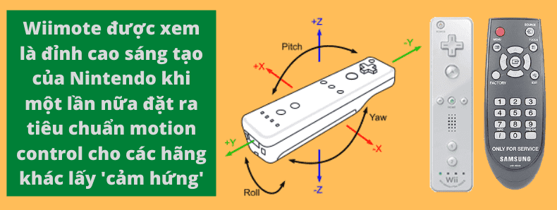 Nintendo Wii remote motion control sang tao