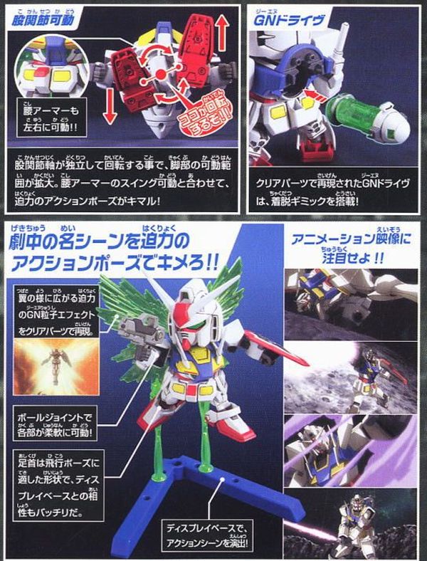 O Gundam Type A.C.D. SD BB chất lượng cao
