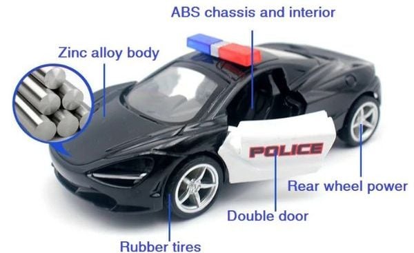 Mô hình xe cảnh sát bằng kim loại tỉ lệ 136 chạy bằng dây cót Hotsen xe đồ chơi đẹp bền rẻ trưng bày trang trí góc học tập bàn làm việc phòng khách