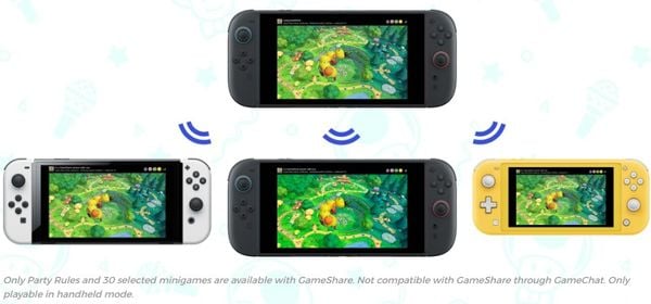Sở hữu ngay game Super Mario Party Jamboree Nintendo Switch 2 Edition + Jamboree TV cực hot tại nShop hôm nay