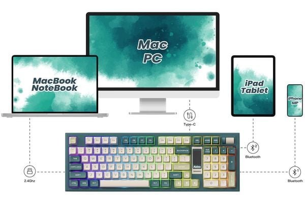Đánh giá Bàn phím cơ AKKO 5098B Ink Green Hotswap Kailh Ice Cream Pink gõ phím êm ái chơi game làm việc thoải mái