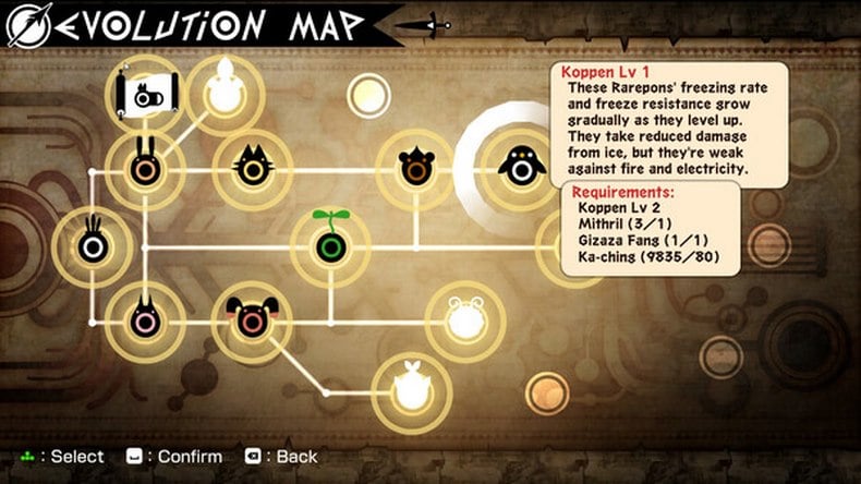 PATAPON 1+2 REPLAY có thể thấy là một game dễ hiểu, dễ tiếp cận