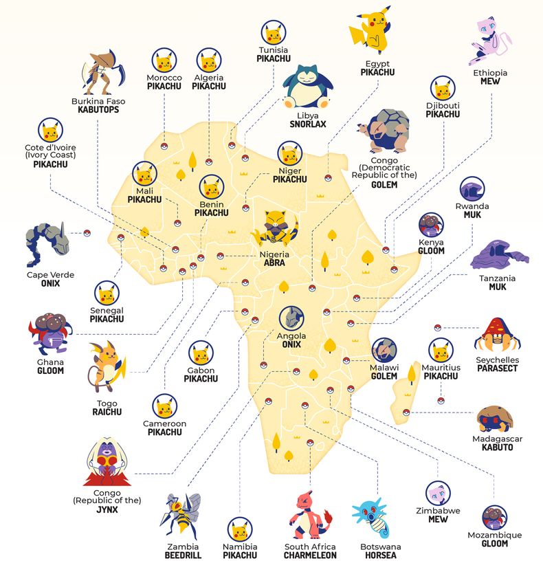 pokemon Châu Phi