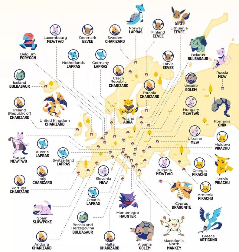 pokemon nổi tiếng Châu Âu
