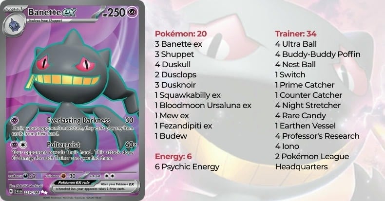 Pokemon TCG Deck list BANETTE EX