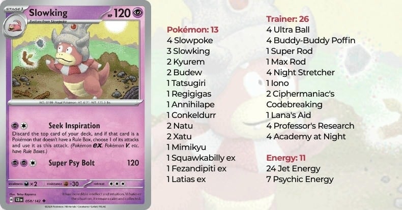 Pokemon TCG Deck list SLOWKING