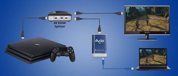 video capture card ps4 to pc